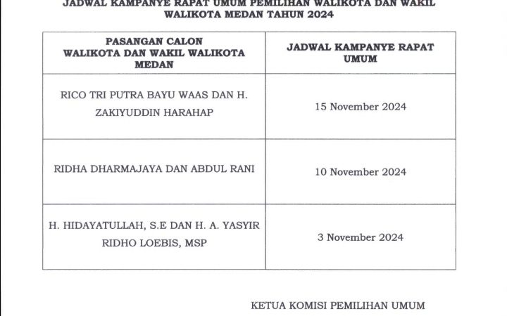 Ini Jadwal Kampanye Terbuka Pilkada Tahun 2024 di Medan