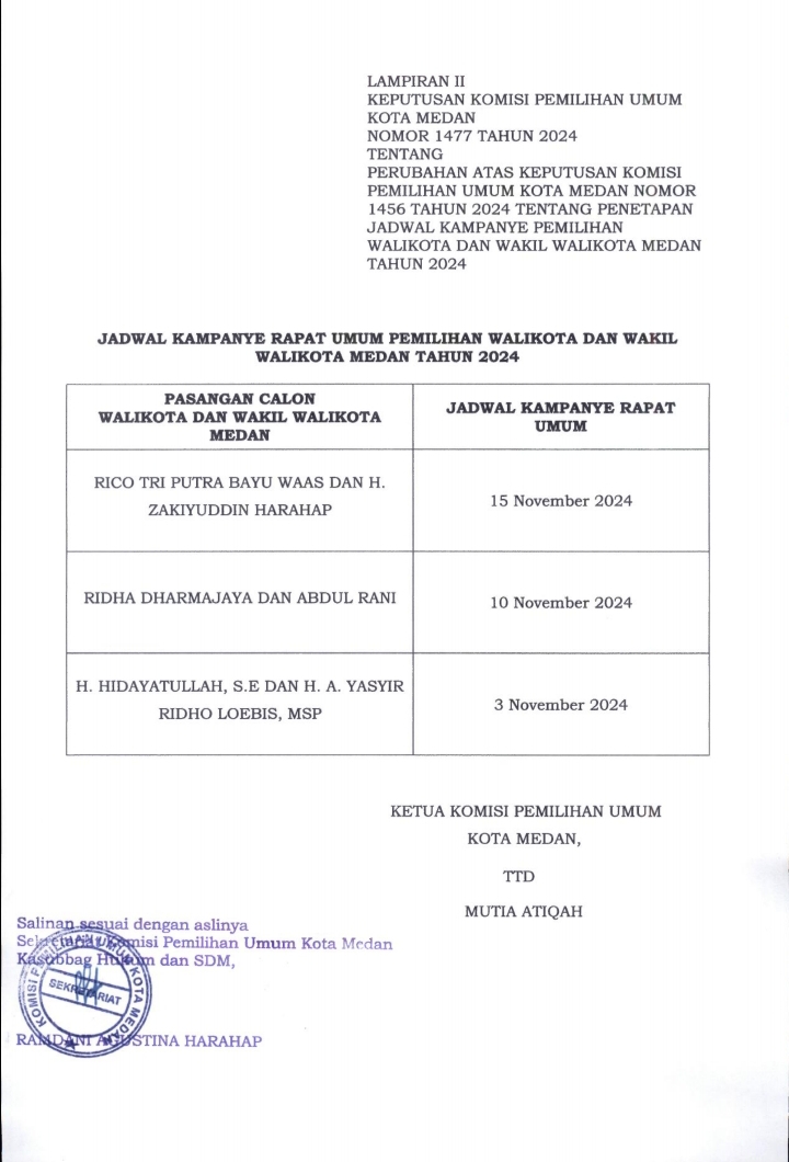 Ini Jadwal Kampanye Terbuka Pilkada Tahun 2024 di Medan